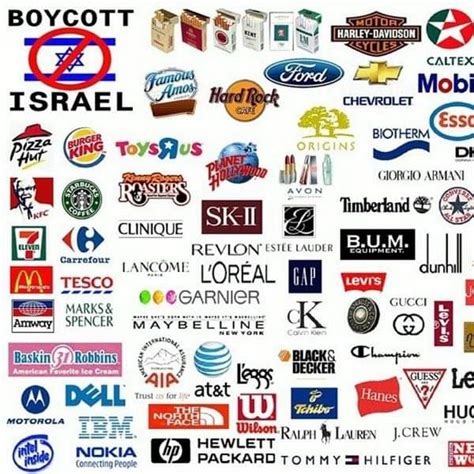 ما هي الشركات التي تدعم فلسطين